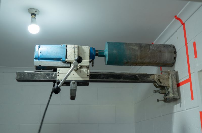 Coring Service detail